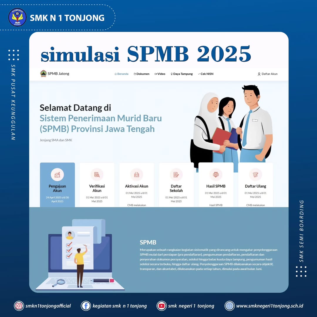 ⠀spmbmerupakan sebuah rangkaian kegiatan sistematik yang dirancang untuk mengatur penyelenggara